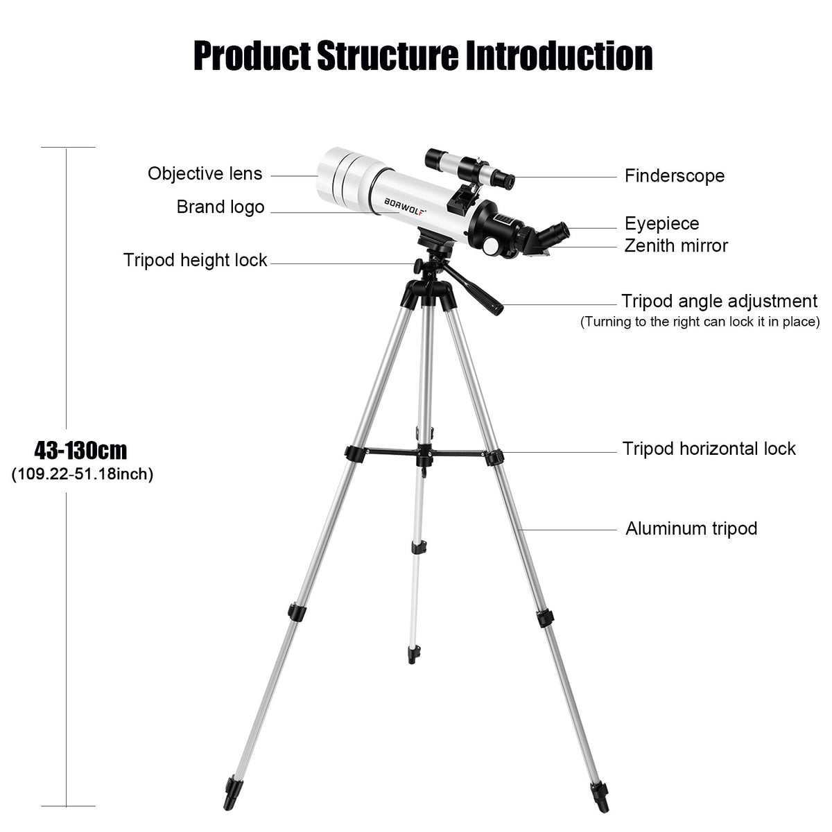 Astronomical telescope