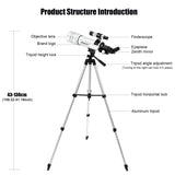 Astronomical telescope
