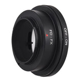 Canon card interface adapter ring