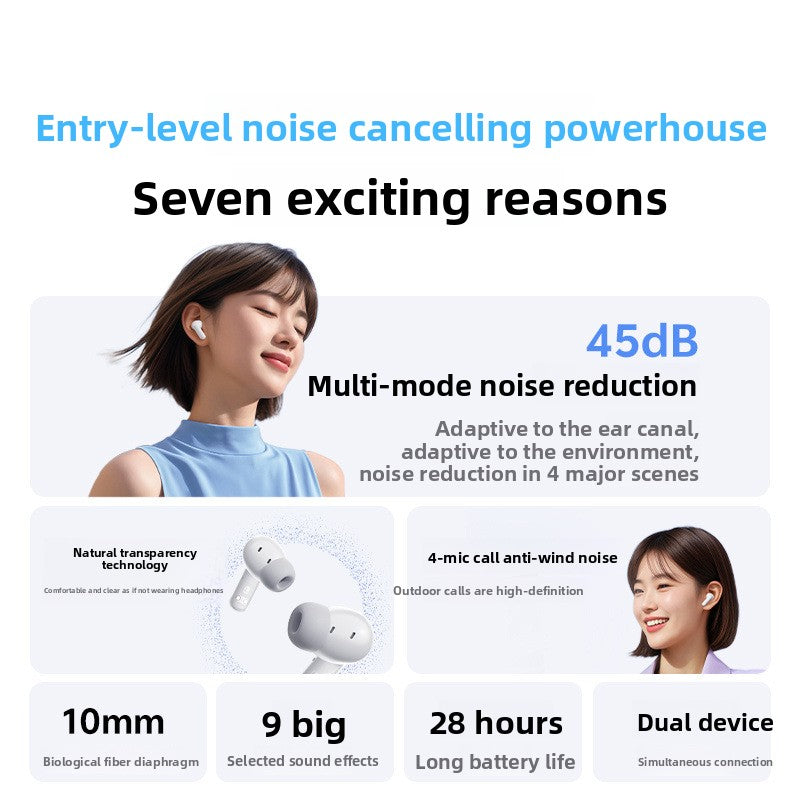 MeloBuds N30 Noise Cancelling Wireless Earbuds