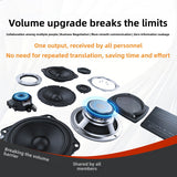 Dual Microphone Translator Offline Multi Language Translation Device