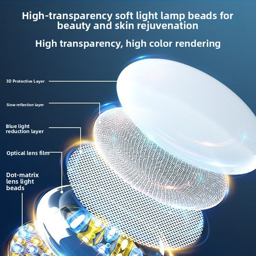 Adjustable LED Ring Light with Stand for Photography