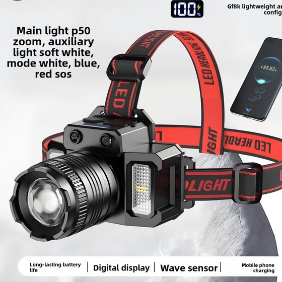 Rechargeable LED Headlamp with Motion Sensor Outdoor Lighting & Tools product image 5