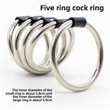 Penis steel ring