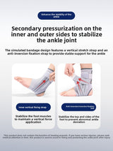 Ankle Brace for Sprain and Fracture Support