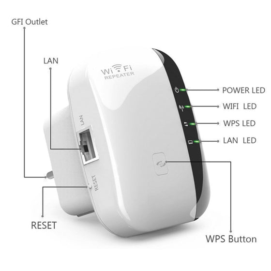WiFi repeater with LAN port, reset, WPS button and status LEDs labeled