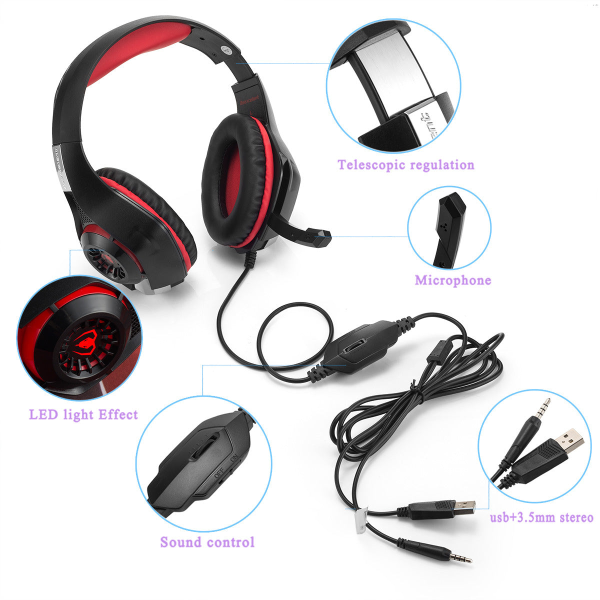 Headset for competitive gaming