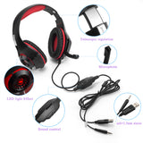 Headset for competitive gaming