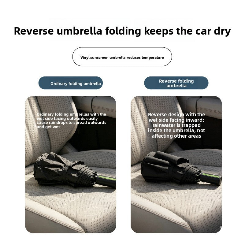 Umbrella Unique outward folding for dry handling after rain