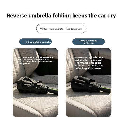 Umbrella Unique outward folding for dry handling after rain