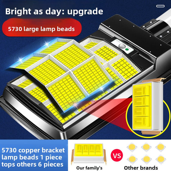Solar-powered garden light Outdoor & Pond Lighting product image 2