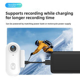 Thumb Camera