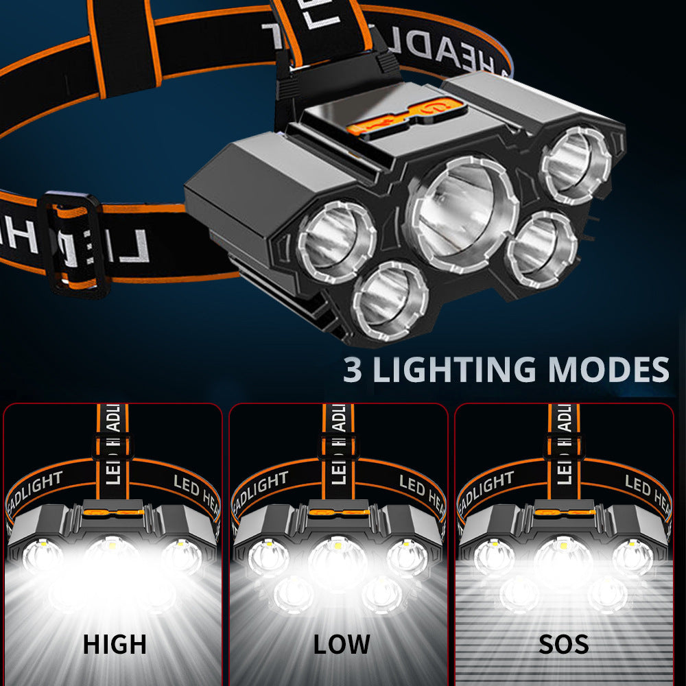 Rechargeable LED Headlamp Light