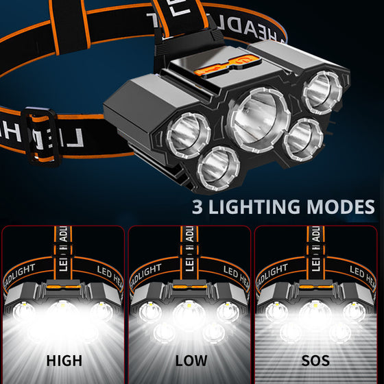Rechargeable LED Headlamp Light Outdoor Lighting & Tools product image 1