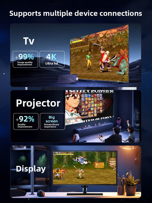 Upgraded 4K HD Game Console