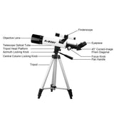 astronomical telescope