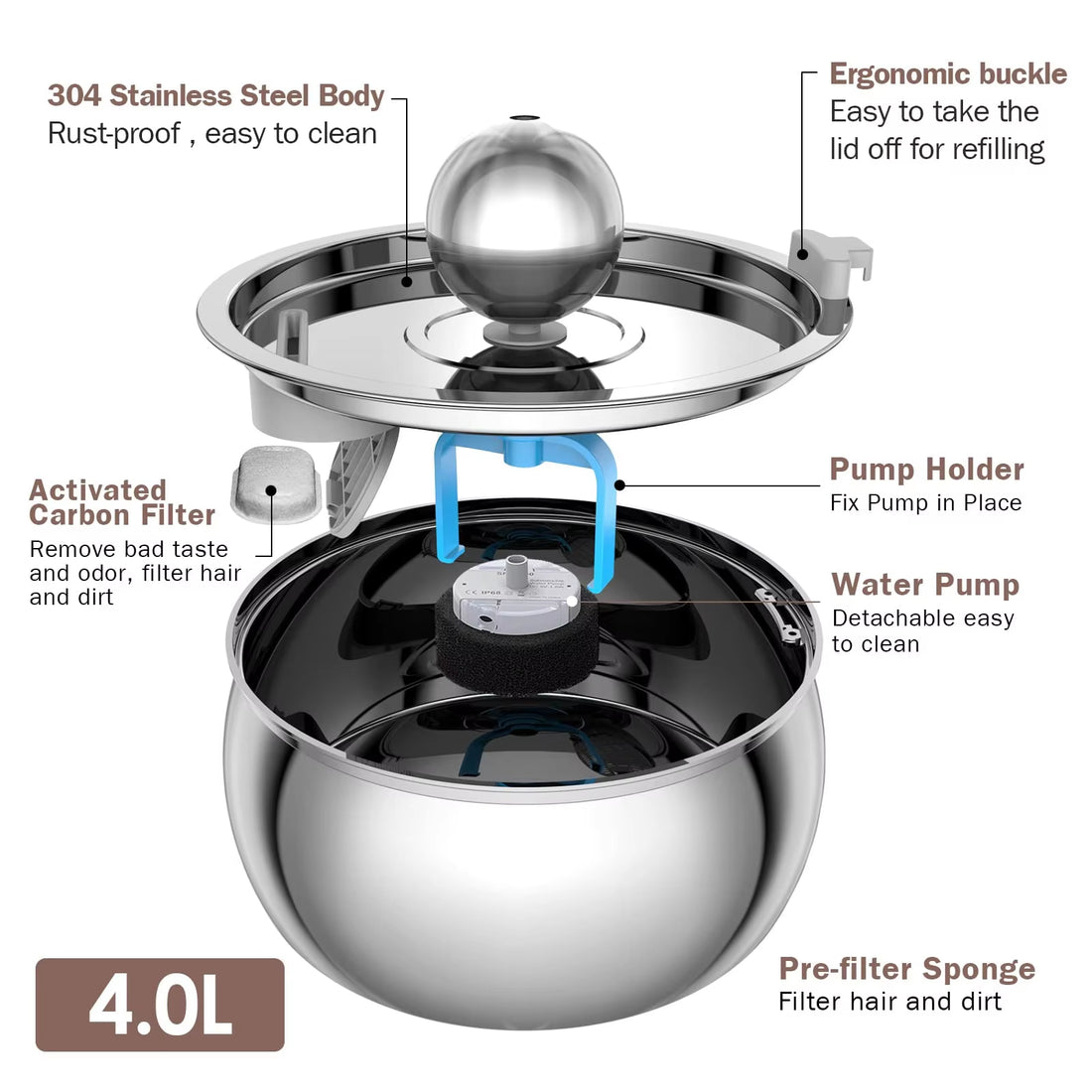Stainless steel pet water fountain placed in home setting