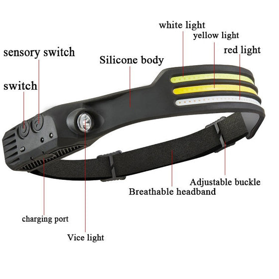 Inductive headlight Camping & Hiking product image 4
