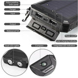 Solar power bank back view with integrated solar panel