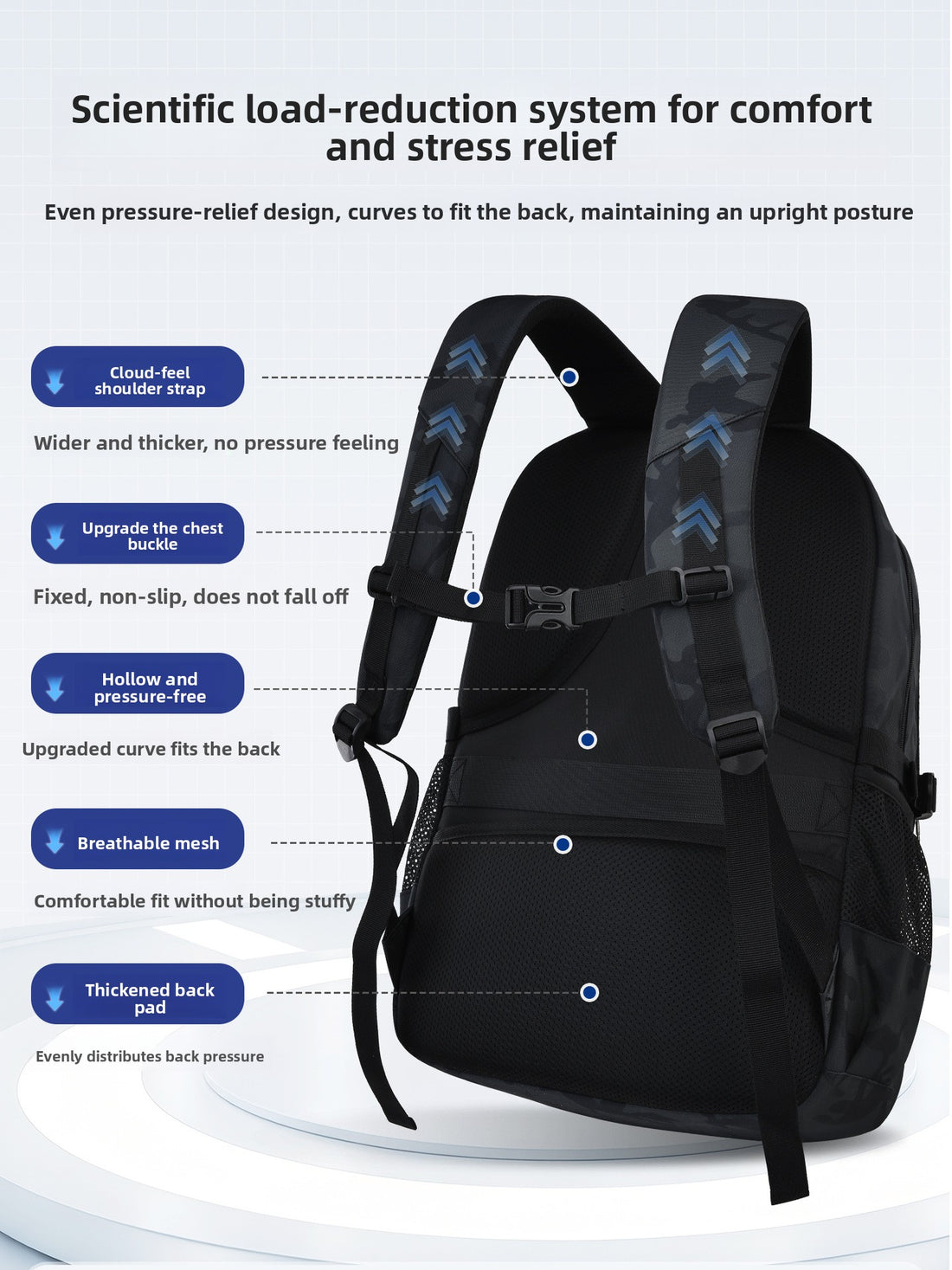 Large-capacity backpack product image 3