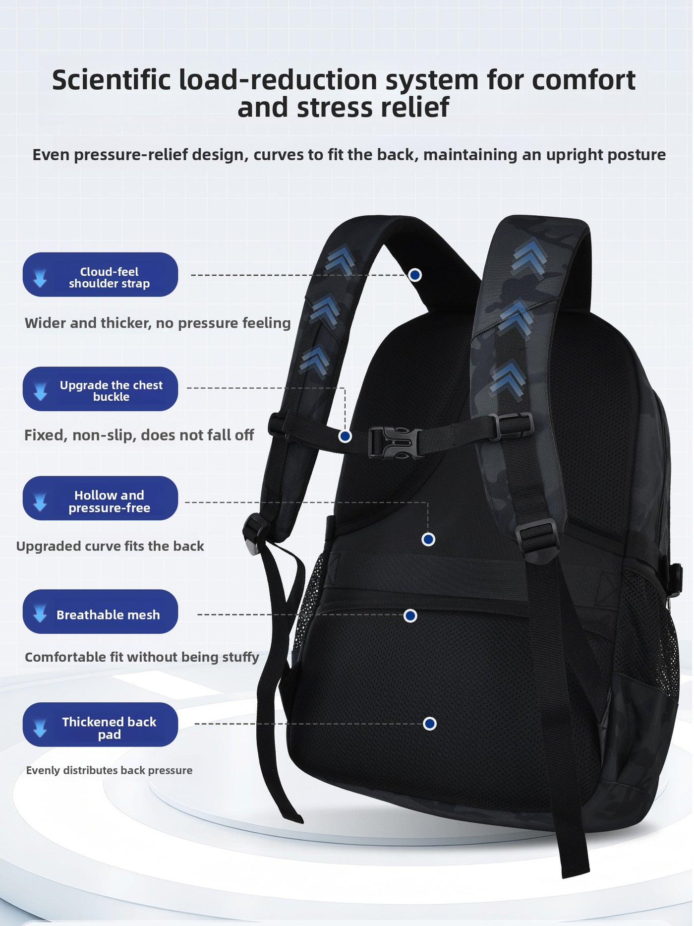 Large-capacity backpack