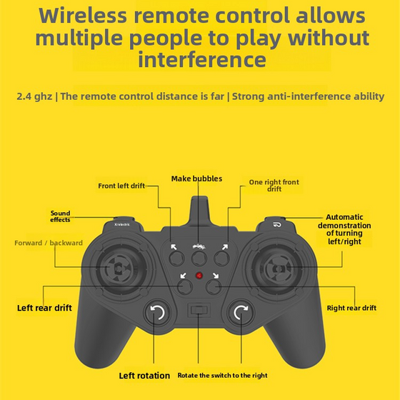 Remote Control Car product image 3