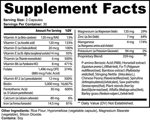 Hair skin and nails vitamins in hand showing capsule size