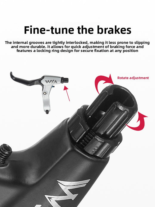 Bicycle brake lever