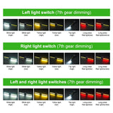 LED work light