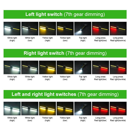 LED work light