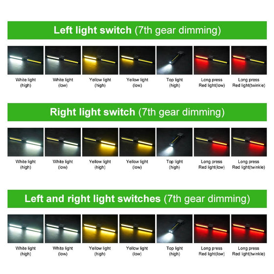 LED work light Accessories product image 2