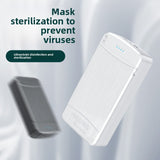 Ultraviolet Disinfection and Sterilization Box