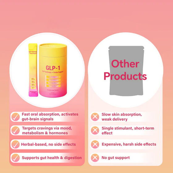 Strawberry Probiotic Nutritional Powder product image 3
