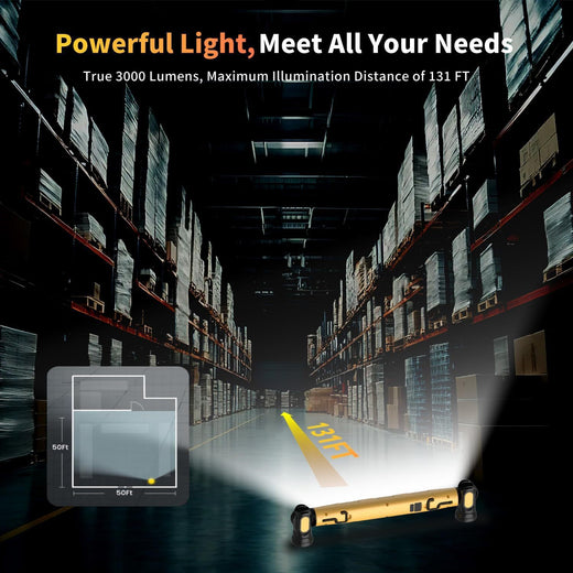 Multifunctional Magnetic Outdoor Camping Work Light