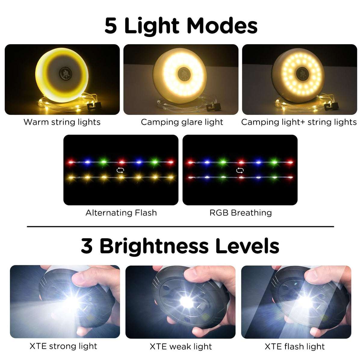 Outdoor LED camping lamp