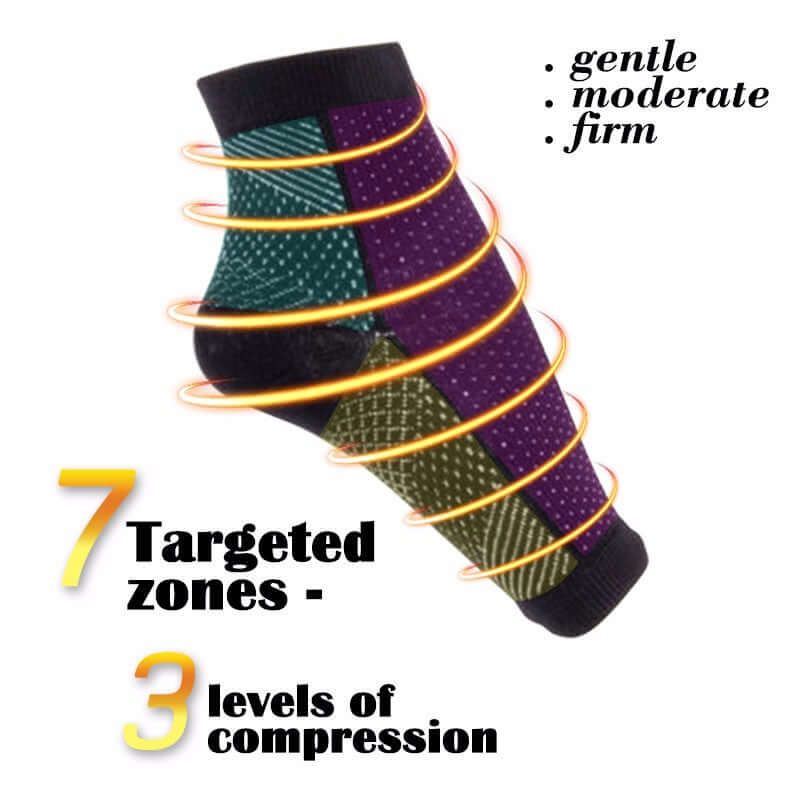 compression ankle socks worn inside shoes