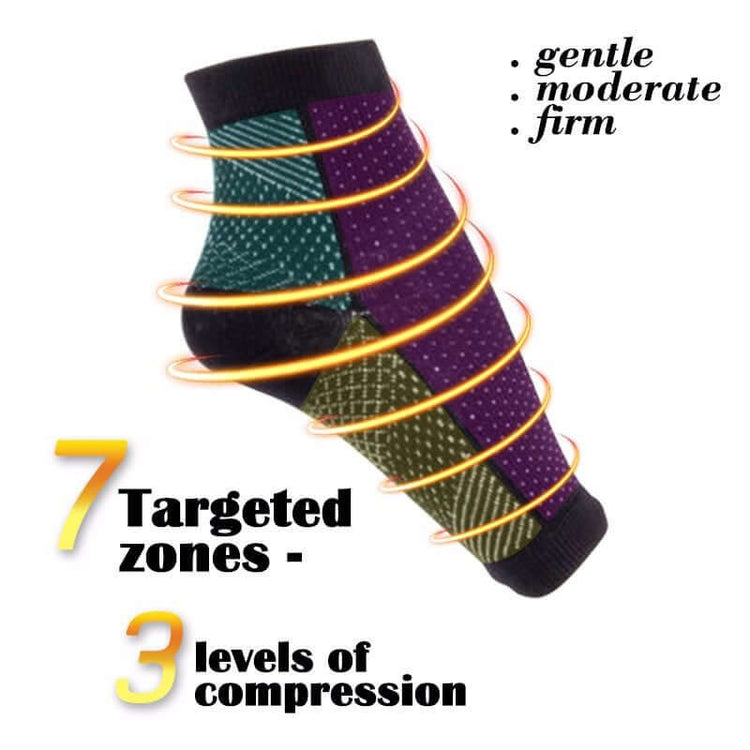 compression ankle socks worn inside shoes
