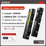 Volson T9Pro Rechargeable Portable LED Work Light