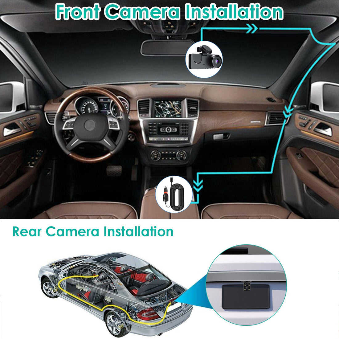 Front and rear camera installation diagram for the dash cam