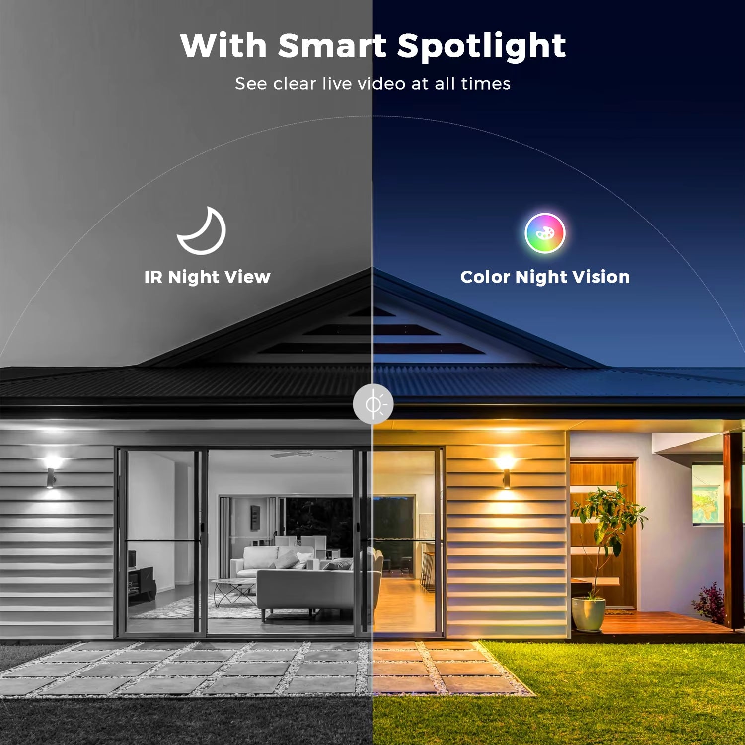 5MP Mini Wifi IP Camera Indoor Human Detection 5X Zoom Surveillance Baby Monitor CCTV PTZ with O-Kam Pro App Support SD Card