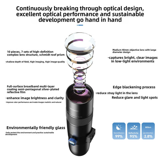 Mobile phone telephoto lens Phone Accessories product image 3