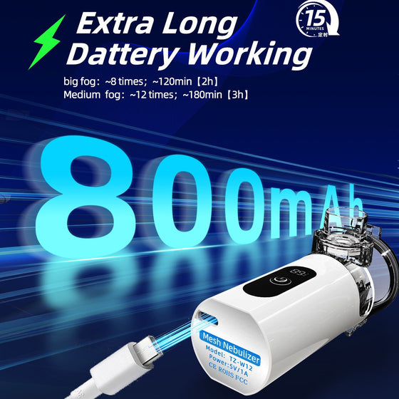 Portable Handheld Ultrasonic Nebulizer Home Use Silent Atomizer product image 2