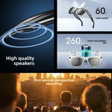 AI Camera Shooting with Wireless Voice Control