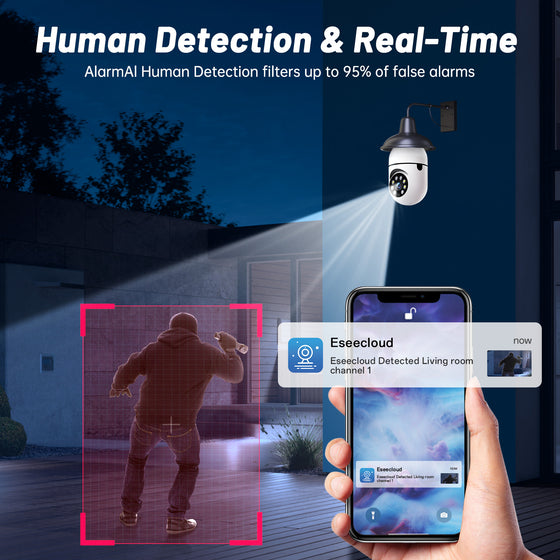 Bulb camera person detection with real-time phone alert