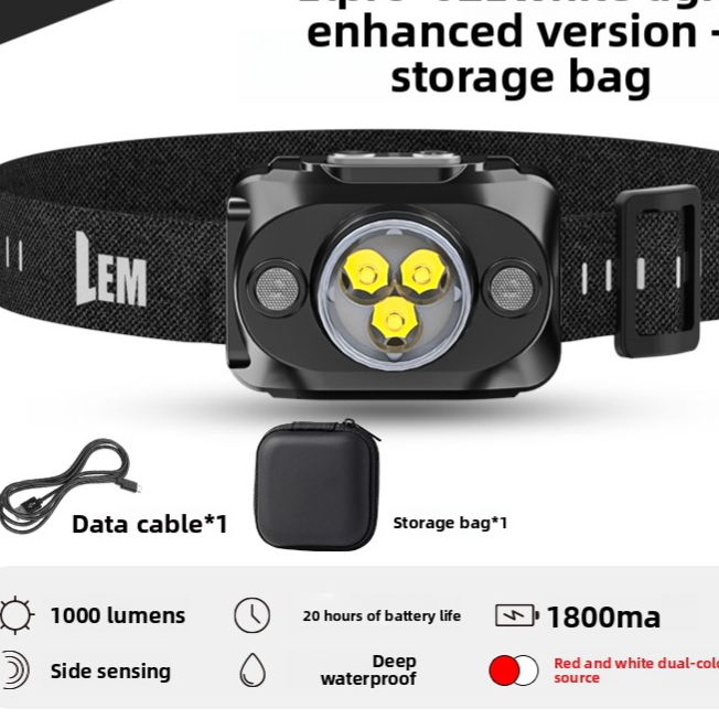 Outdoor Hiking Motion-Sensing Headlamp