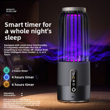 Mosquito Killer Lamp