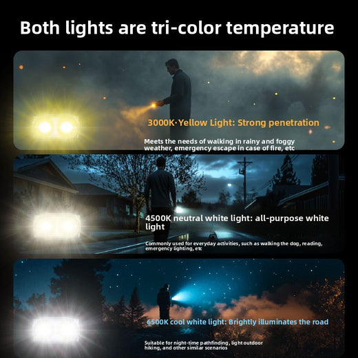 Strong Light Intelligent Key Light Multi-color Temperature USB Direct Charging