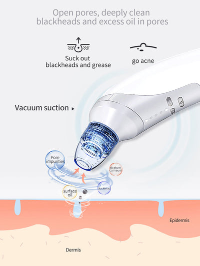 Electric Blackhead Suction Beauty Tool