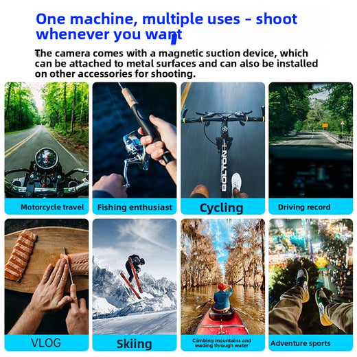 360 Panoramic Action Camera with Accessories