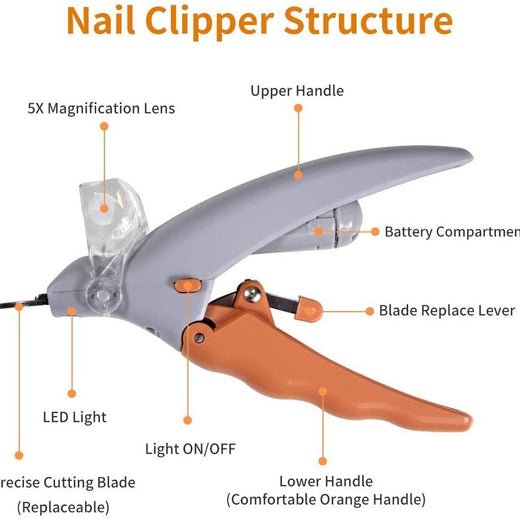LED Illuminated Pet Nail Clipper for Cats and Dogs